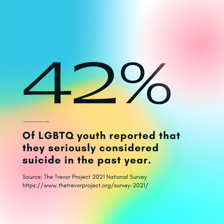 LGBTQIA+ Mental Health Resources - Camber Children's Mental Health